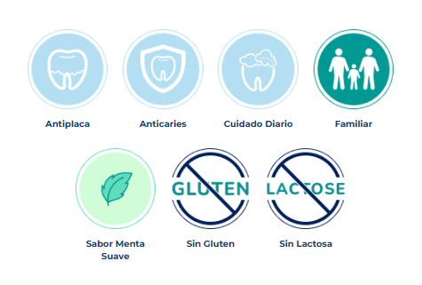 GingiKIN B5 Toothpaste 125 ml