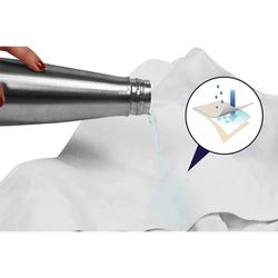 Fralda Kmina Protetora para Adultos Lavável e Reutilizável Ajuda para Incontinência Cama K40035