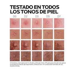 La Roche Posay Effaclar Duo (+) M 40 ml