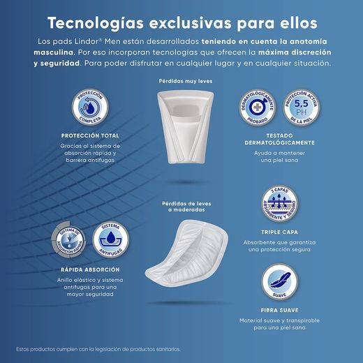 Lindor MEN Extra 4 Gotas 14 Unidades