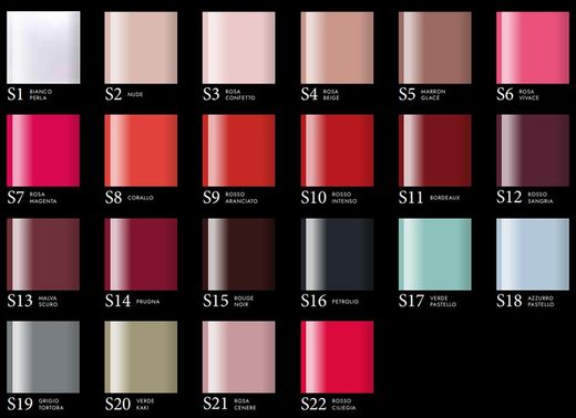 Lovren Enamel S8 Coral 5ml