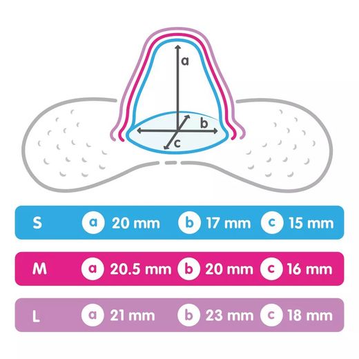 Mam Silicone Nipple Shields Size 1 - Small 2u