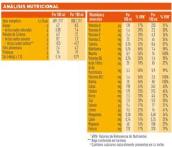 Meritene Fuerza Y Vitalidad Drink Pack Chocolate 6 x 180 ml