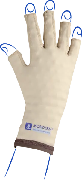 Thuasne Mobiderm Guante Estándar 373201