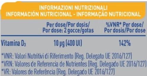 Nancare Vitamina D 10 ml