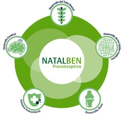 Natalben Preconception 30 Cápsulas