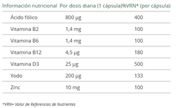 Natalben Preconception 30 Cápsulas