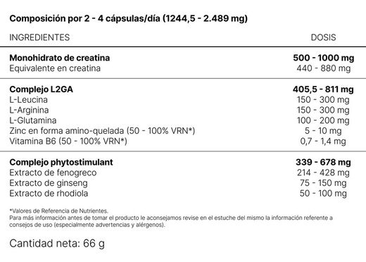 Nhco AminoAppetite (Estimulante del Apetito) 84 Capsulas
