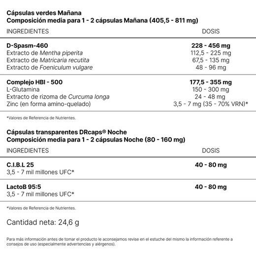 Nhco AminoDigest Confort intestinal 28 Capsulas Mañana + 28 Capsulas Noche