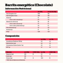 Nutrisport Barra Energética Chocolate 1 Unidade