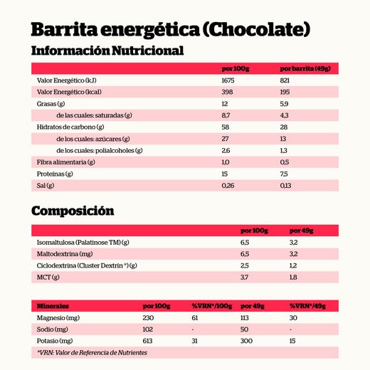 Nutrisport Barra Energética Chocolate 1 Unidade