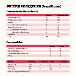 Nutrisport Barra Energética Morango e Banana 1 Unidade