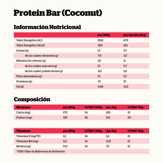 Nutrisport Protein Bar Coconut 44 g