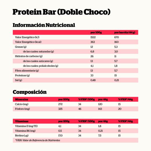 Nutrisport Double Chocolate Protein Bar 44 g