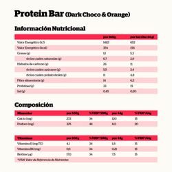 Nutrisport Protein Bar Barrita Proteica Choco Negro y Naranja 44 g