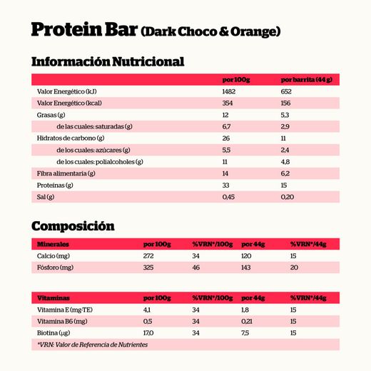 Nutrisport Protein Bar Barrita Proteica Choco Negro y Naranja 44 g