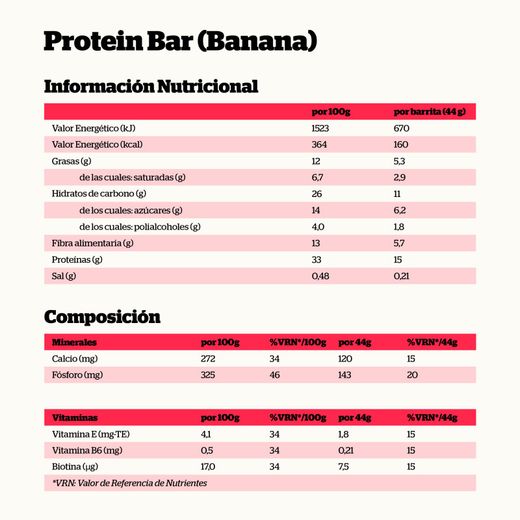 Nutrisport Protein Bar Barrita Proteica Plátano 44 g