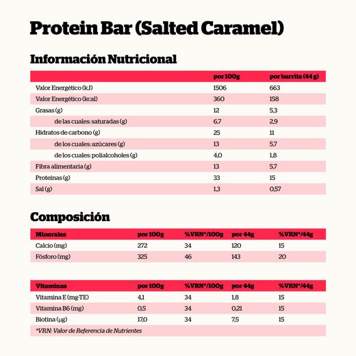 Nutrisport Protein Bar Saltea Caramelo 44 g