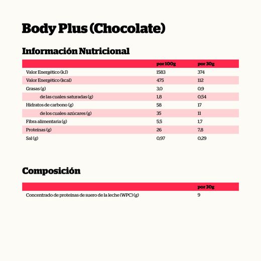 Nutrisport Body Plus Batido Weight Gainer 850 g