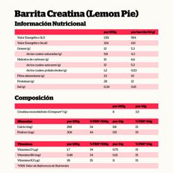 Barra de Creatina Nutrisport Creapure 1 Barra Chocolate / Melão / Limão