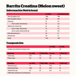 Barra de Creatina Nutrisport Creapure 1 Barra Chocolate / Melão / Limão