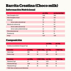 Barra de Creatina Nutrisport Creapure 1 Barra Chocolate / Melão / Limão