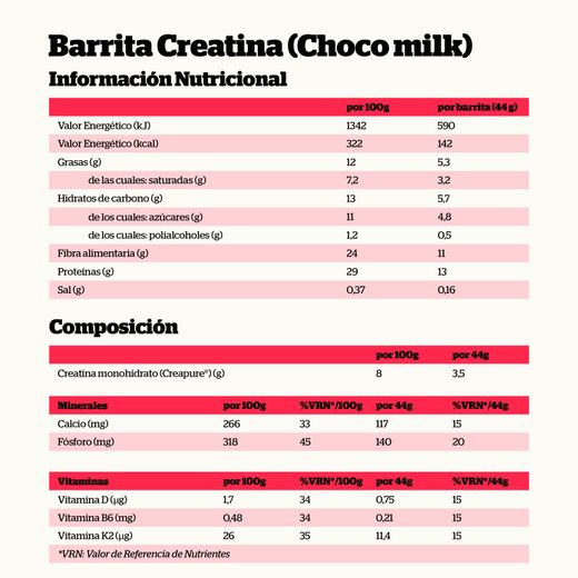 Barra de Creatina Nutrisport Creapure 1 Barra Chocolate / Melão / Limão