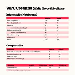 Nutrisport Creatine Creapure & White Choco Protein with Hazelnut 500 g