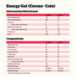 Nutrisport Energy Gel Cherry Cola with Caffeine 1 Unit