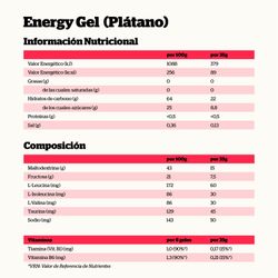 Nutrisport Banana Gel 1 Unidade