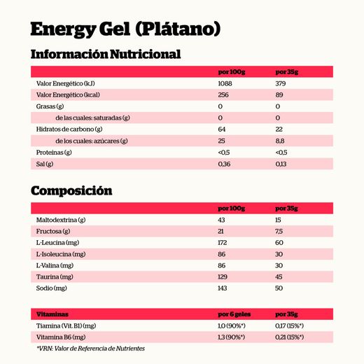 Nutrisport Banana Gel 1 Unidade