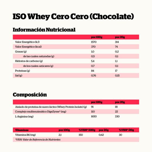 Nutrisport Iso Whey Cero.Cero Chocolate 900 g