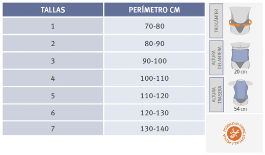 Cinta Dorsolombar Semi-Rígida Orliman Lumbitron LT. 320