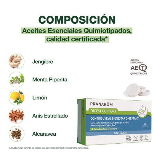 Pranarom Digestarom Digest Confort 21 Comprimidos