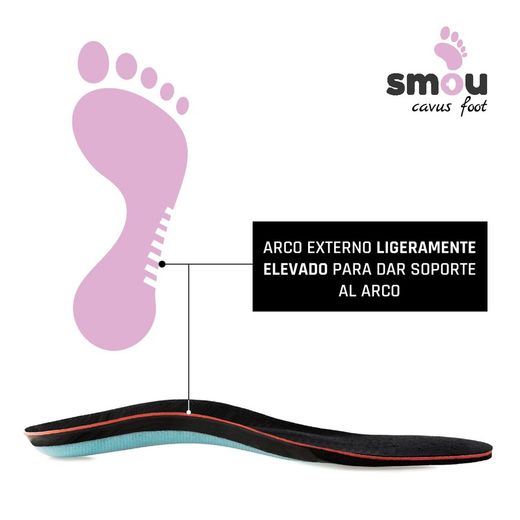 Smou Cavusfoot Plantillas Para Pies Cavos (Par)