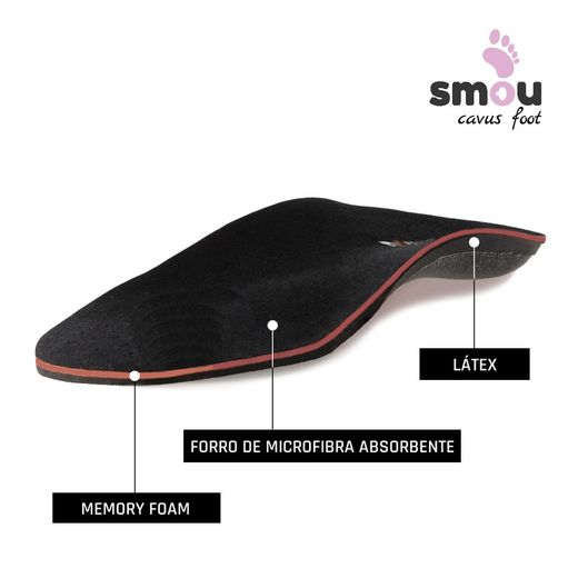 Smou Cavusfoot Plantillas Para Pies Cavos (Par)