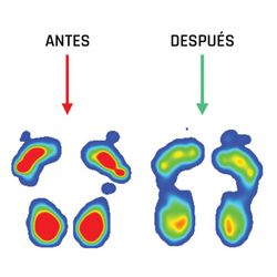Smou Comfort Plantilla Amortiguación (Par)