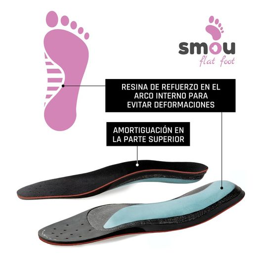 Smou Flatfoot Plantillas Para Pies Planos Mujer Y Hombre (Par)