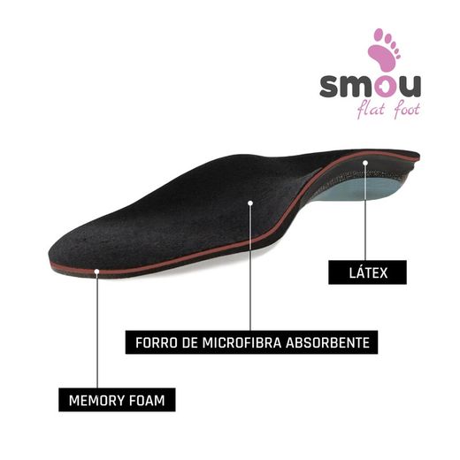 Smou Flatfoot Plantillas Para Pies Planos Mujer Y Hombre (Par)