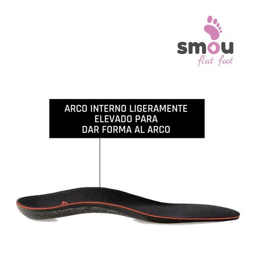 Smou Flatfoot Plantillas Para Pies Planos Mujer Y Hombre (Par)