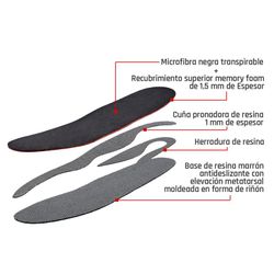 Smou Hallux Plantilla Para Juanete Y Pie Pronado (Par)