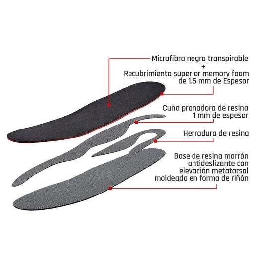 Smou Hallux Plantilla Para Juanete Y Pie Pronado (Par)
