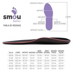 Smou Hallux Plantilla Para Juanete Y Pie Pronado (Par)