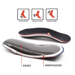 Smou Heel Suporte de salto longo para fascite e esporas (par)