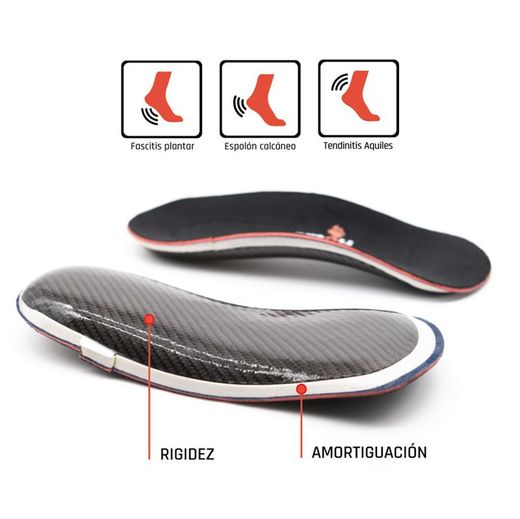 Smou Heel Suporte de salto longo para fascite e esporas (par)