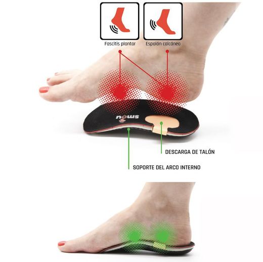Smou Heel Suporte de salto longo para fascite e esporas (par)