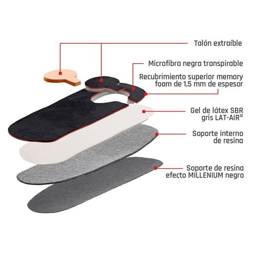 Smou Heel Suporte de salto longo para fascite e esporas (par)