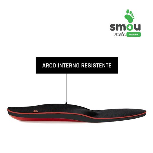 Smou Meta Premium Plantillas Metatarsalgia + Soporte Del Arco (Par)