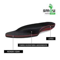 Smou Meta Premium Plantillas Metatarsalgia + Soporte Del Arco (Par)