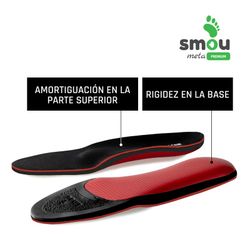 Smou Meta Premium Plantillas Metatarsalgia + Soporte Del Arco (Par)